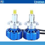 KIT LED H1 LENTICOLARI BTL